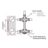 Ersatz-Armatur Einhebelmischer 3 fach Umschalter Dusche D10 9cm