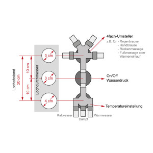 Replacement thermostat fitting 4 way diverter shower d46-df 10cm